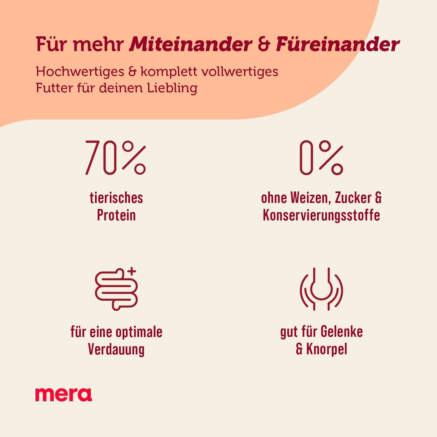 mera CARE Adult Huhn Produktvorteile