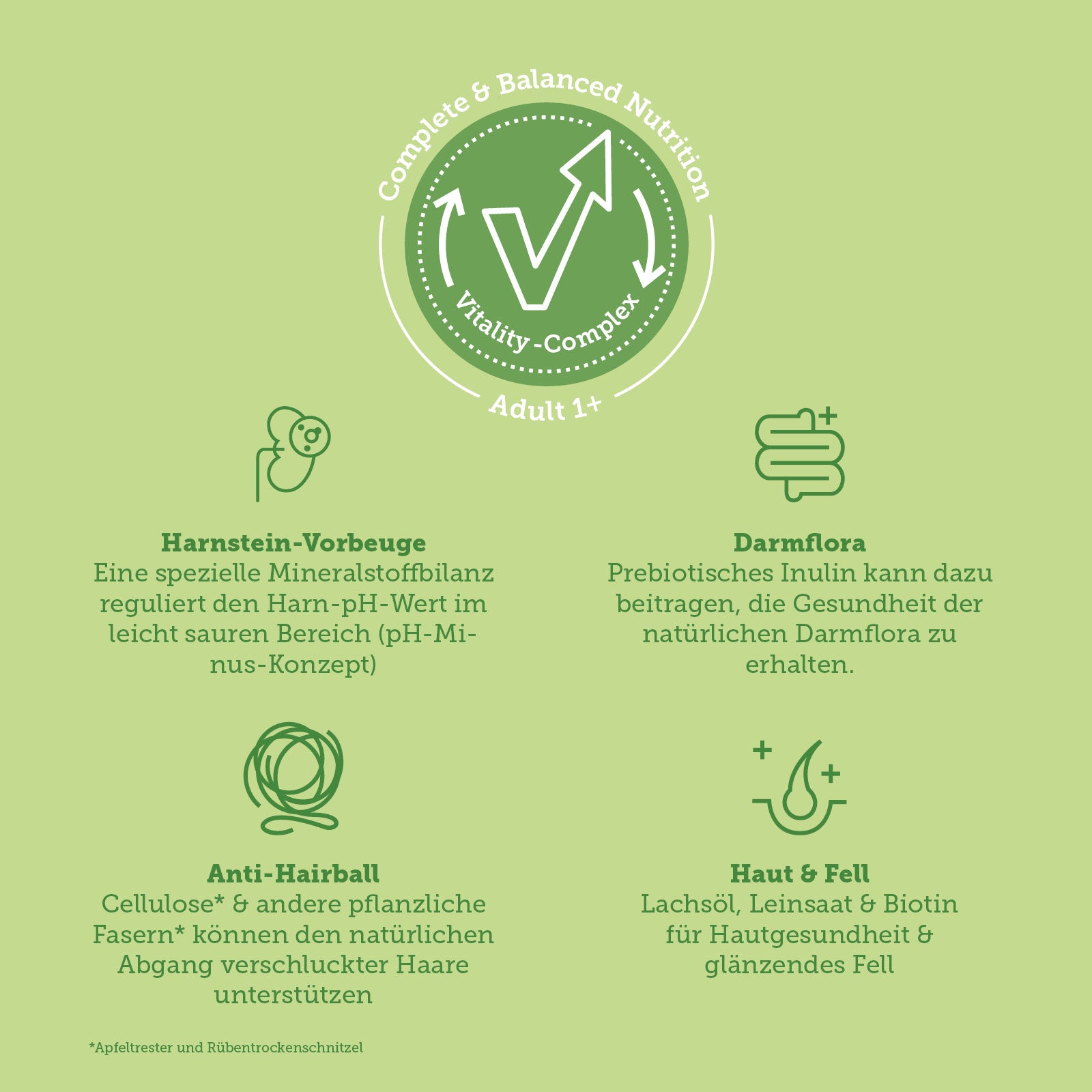 mera Cats Nature Adult Huhn Trockenfutter Vitality Complex