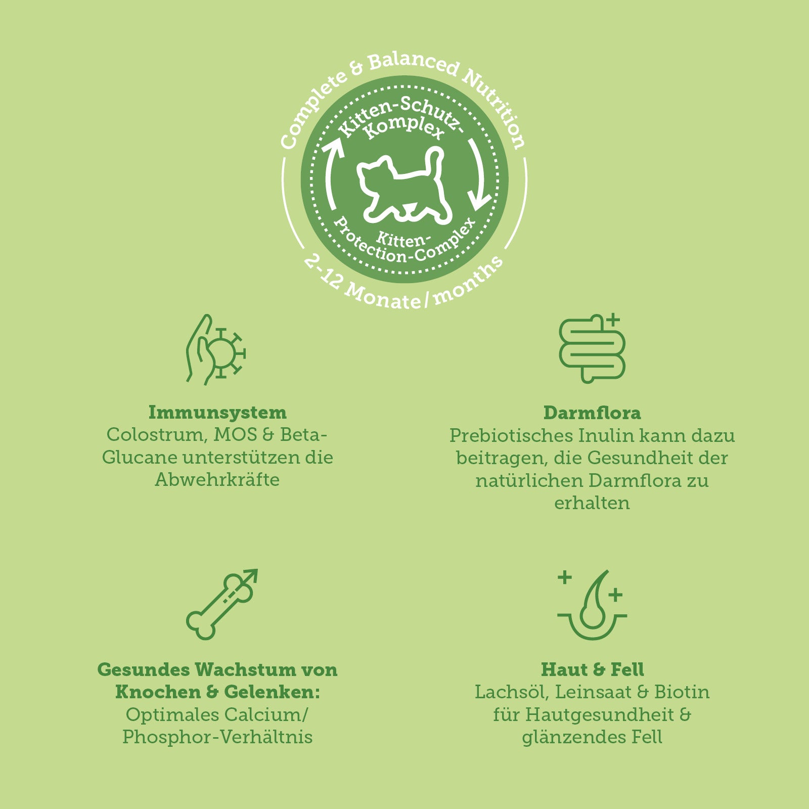 mera Cats Nature Kitten Lachs Trockenfutter Kitten Complex