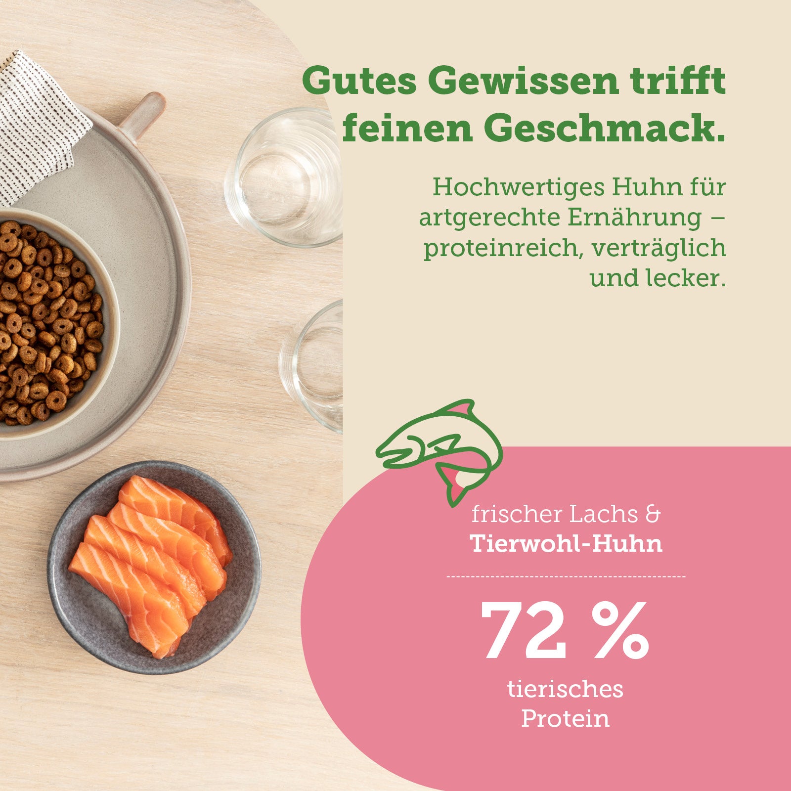 mera Cats Nature Kitten Lachs Trockenfutter Zutaten