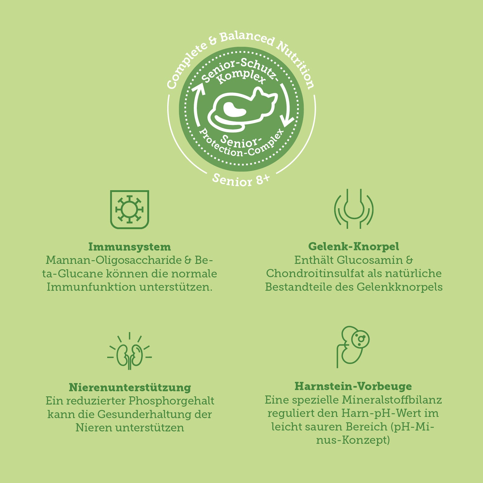 mera Cats Nature Senior Huhn Trockenfutter Senior Complex