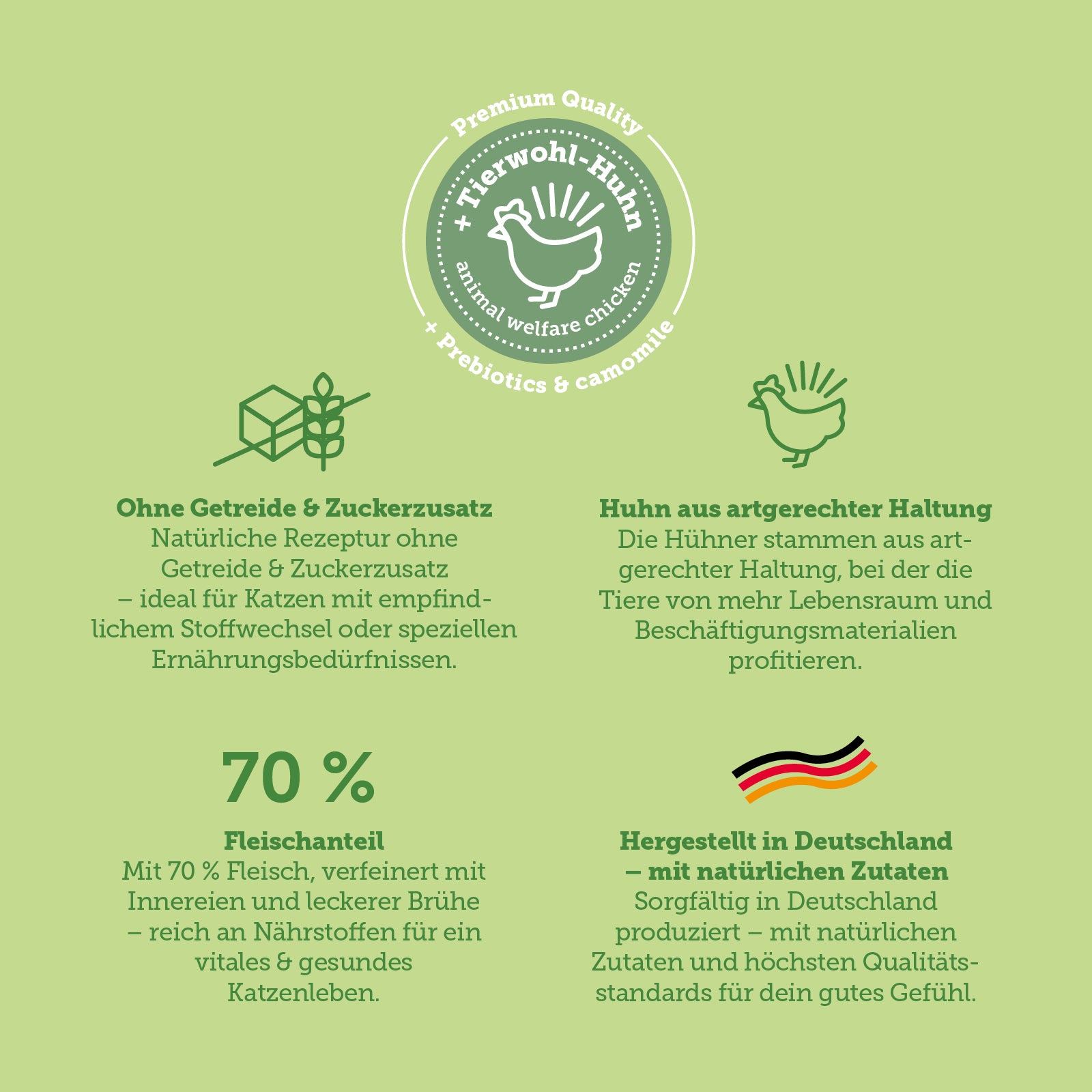 mera Cats Nature Sensitive Huhn Nassfutter Tierwohl-Huhn