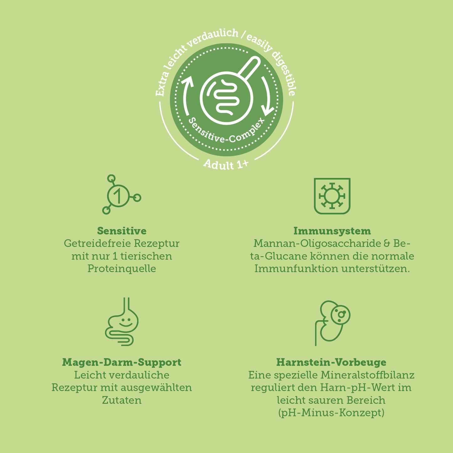 mera Cats Nature Sensitive Huhn Trockenfutter Sensitive Complex