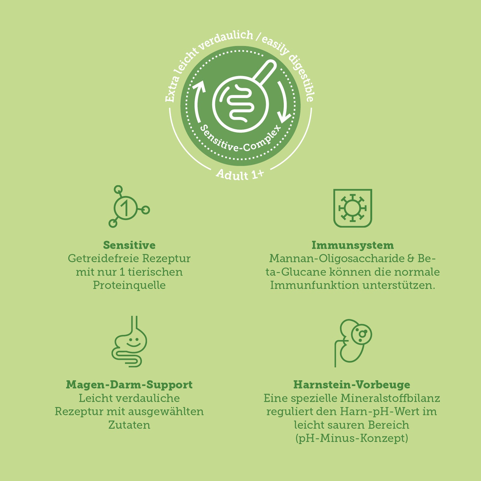 mera Cats Nature Sensitive Insekt Trockenfutter Sensitive Complex