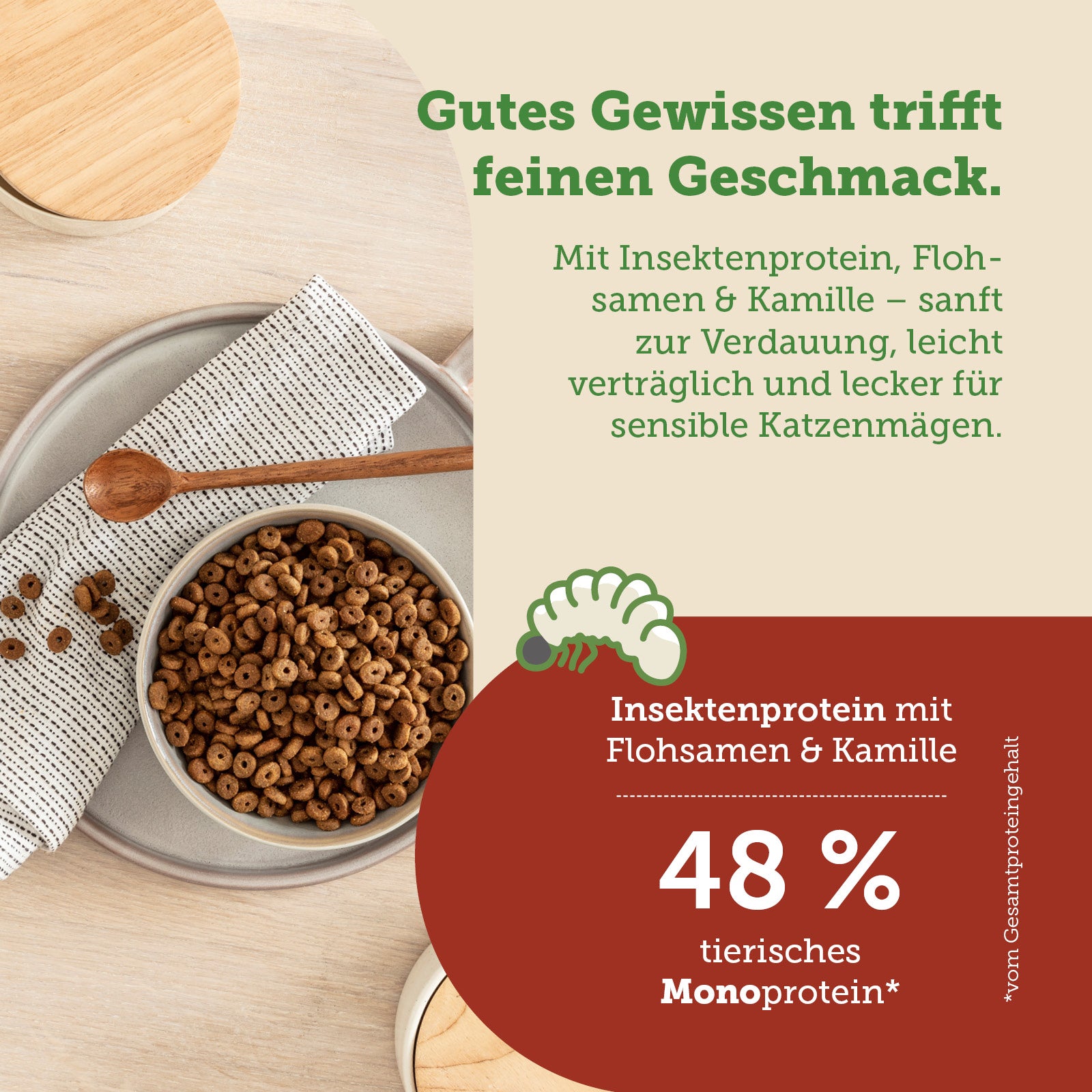 mera Cats Nature Sensitive Insekt Trockenfutter Zutaten