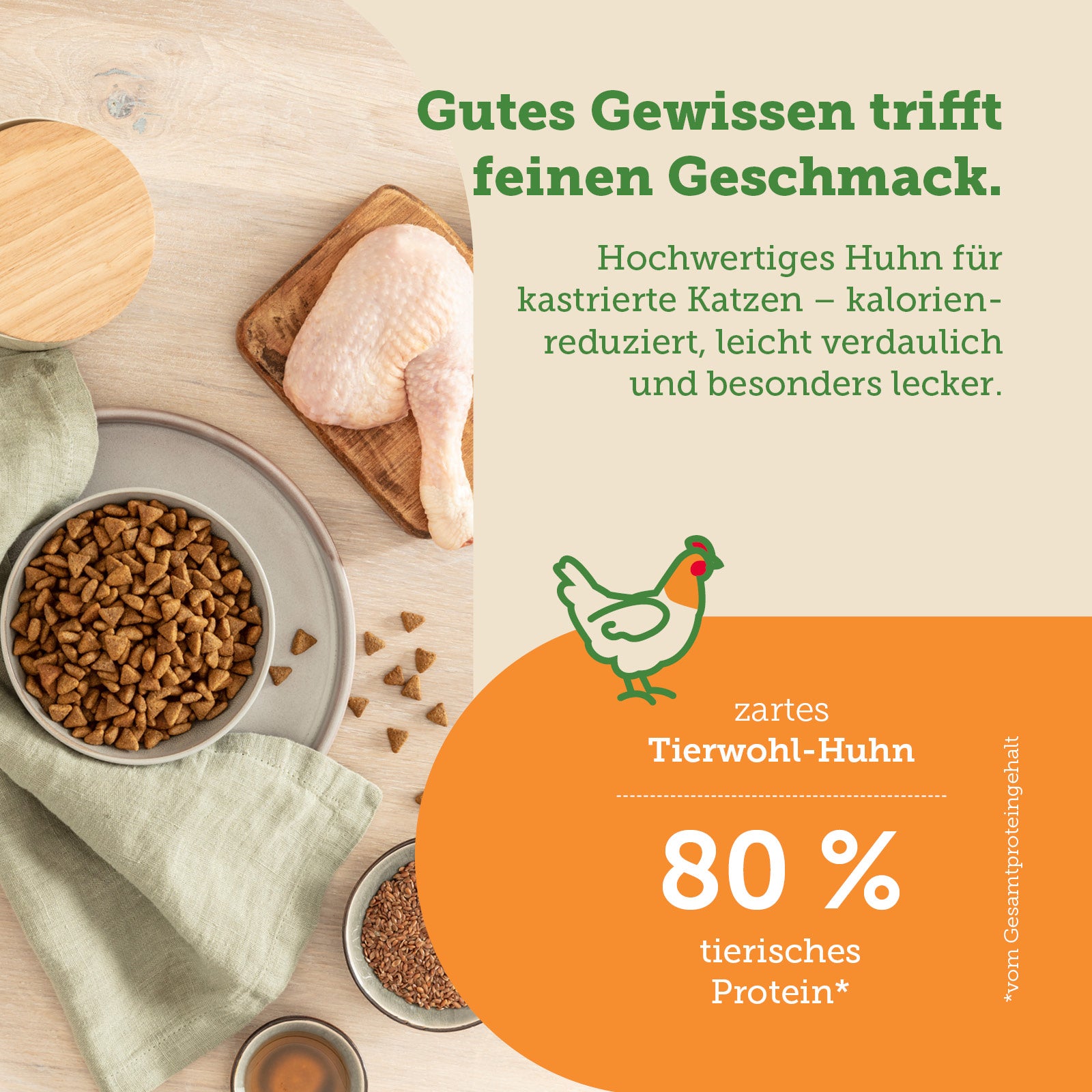 mera Cats Nature Adult Sterilised Light Huhn Trockenfutter Zutaten