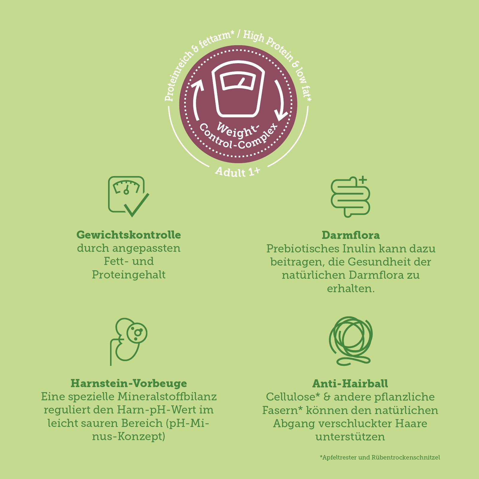 mera Cats Nature Sterilised Light Lachs Trockenfutter Weight Control Complex