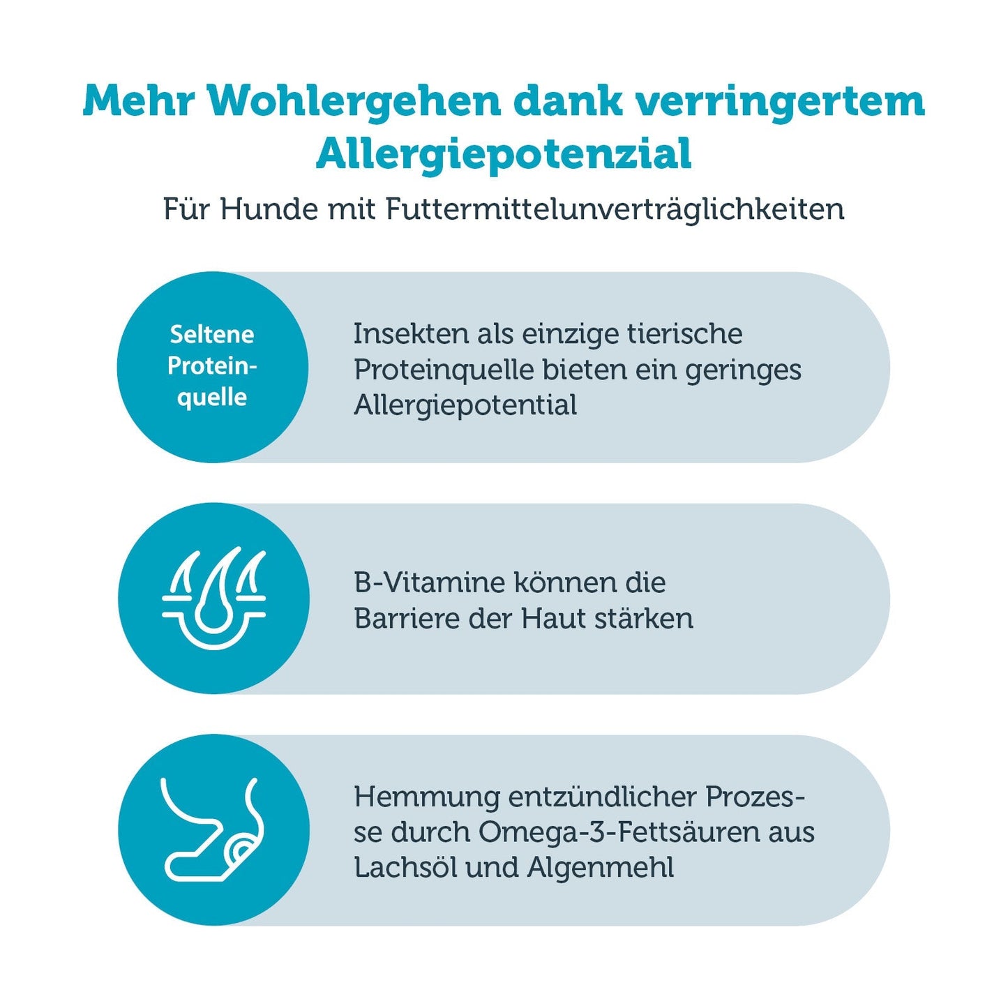 mera vital insect pro Produktvorteile