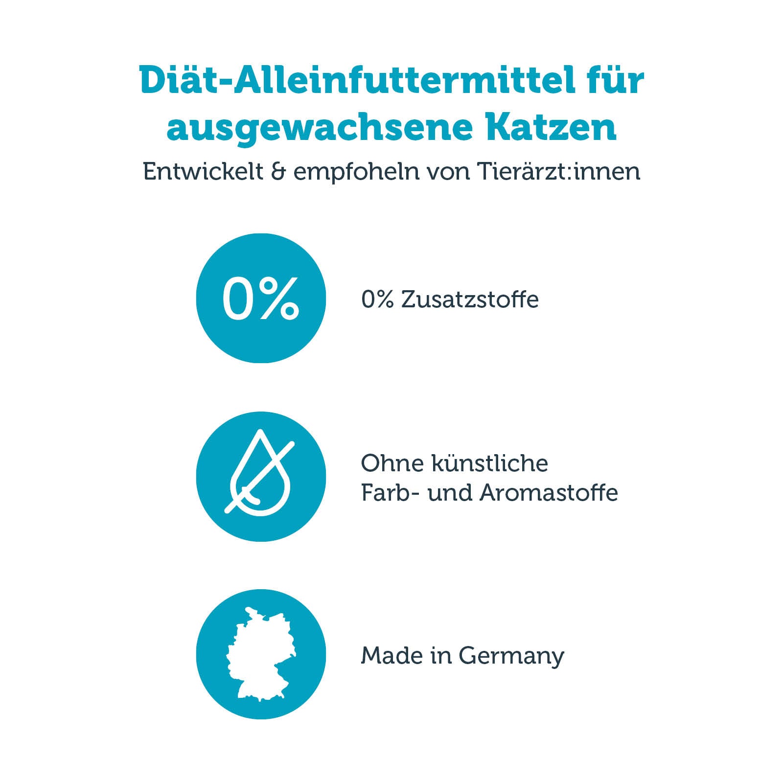 mera vital gastro intestinal Katze Qualität