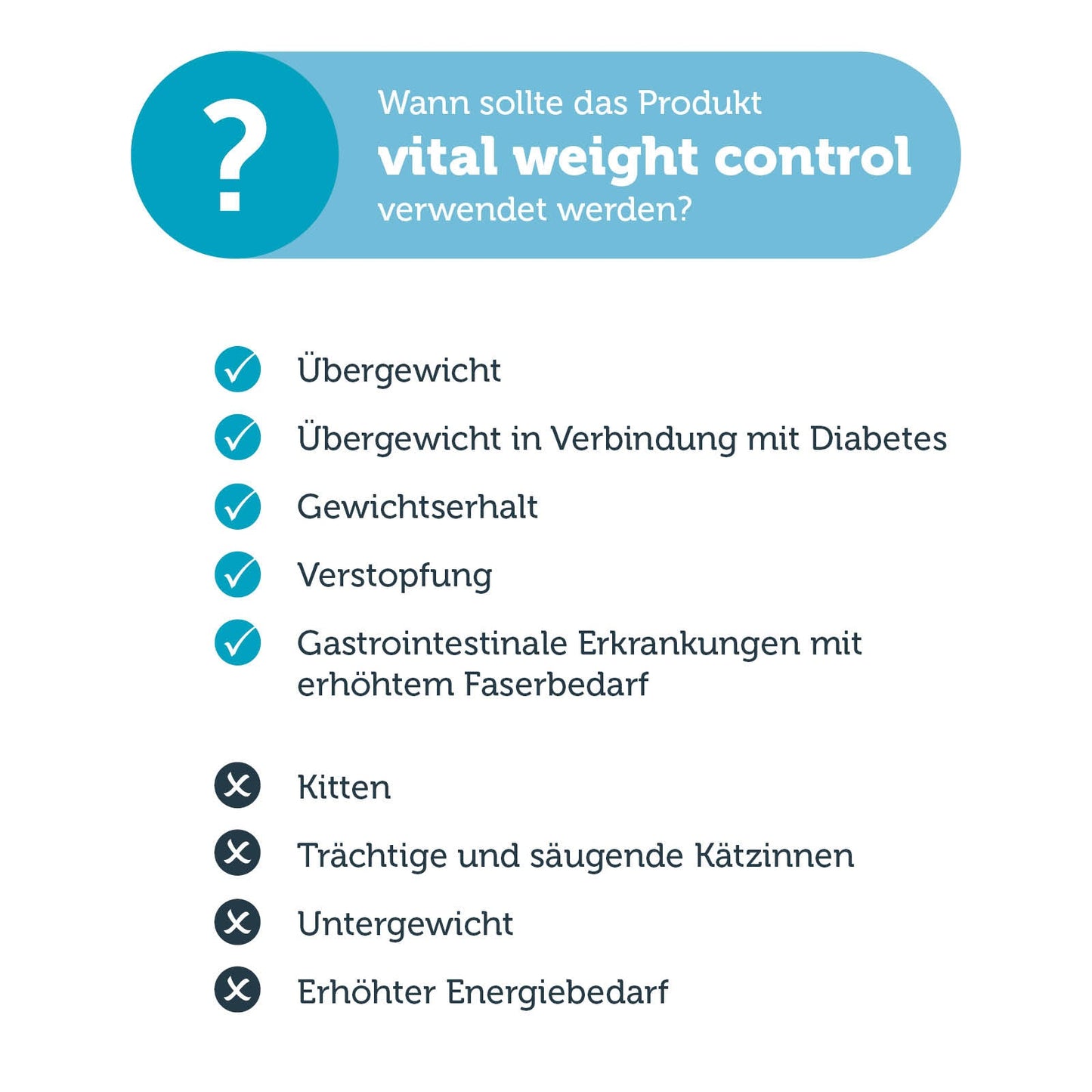 mera vital weight control Katze Anwendungsgebiete