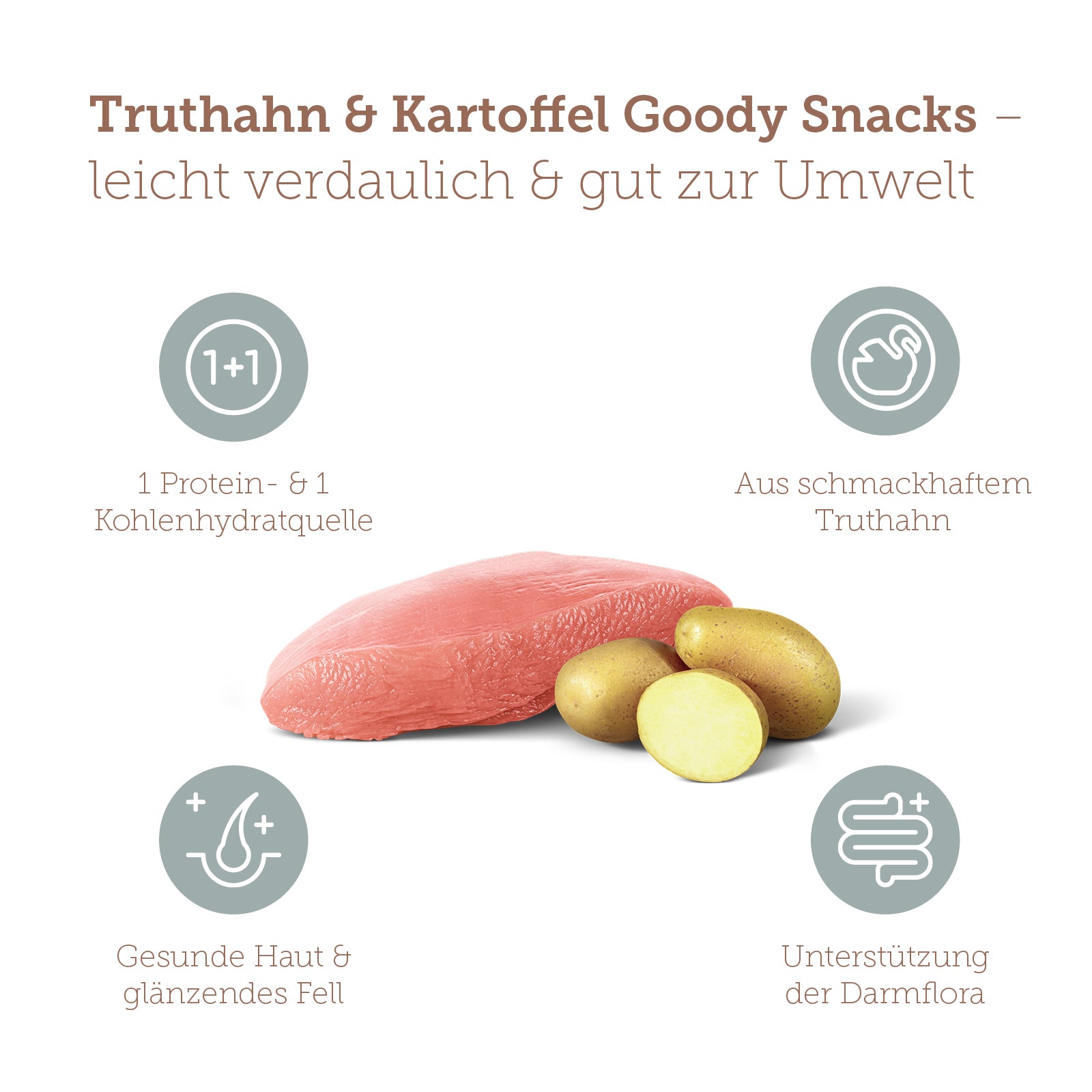 mera Goody Snacks Truthahn & Kartoffel Benefits