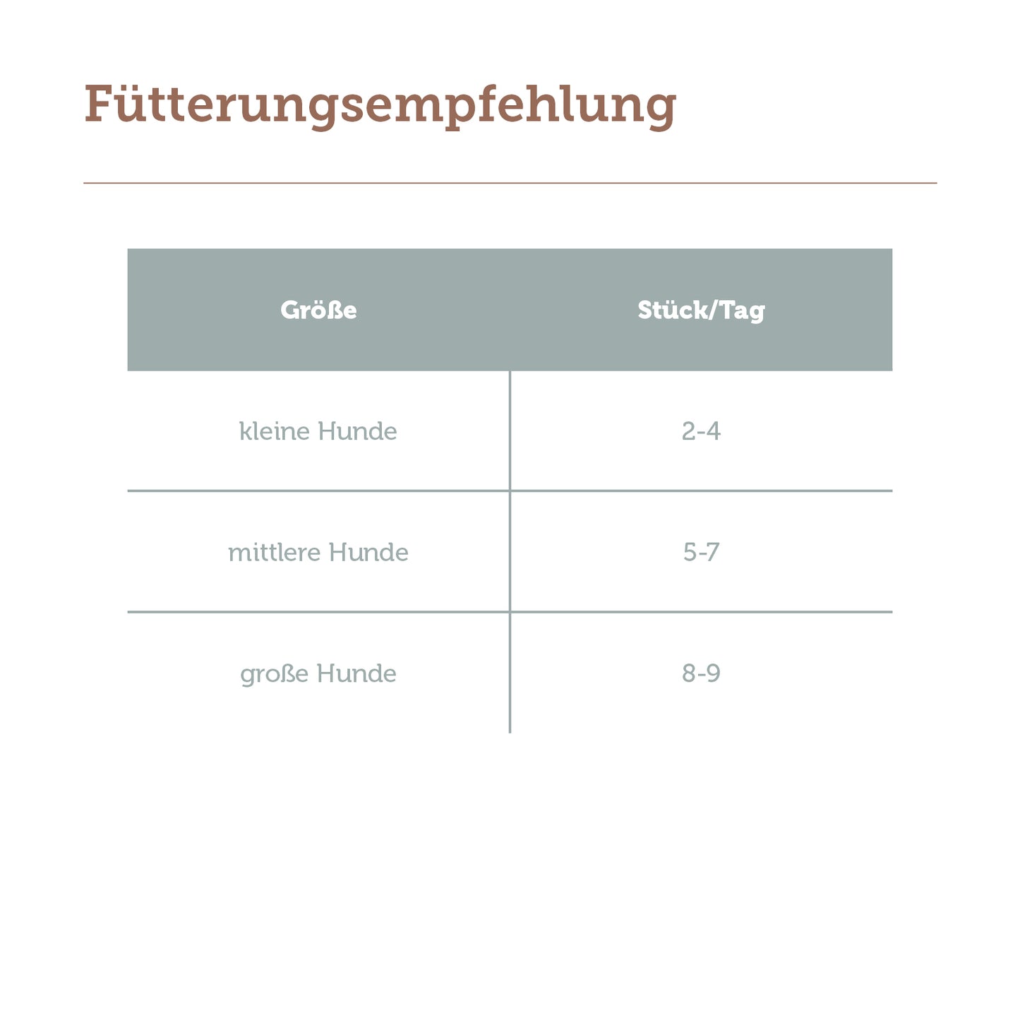 mera Goody Snacks Truthahn & Kartoffel Fütterung