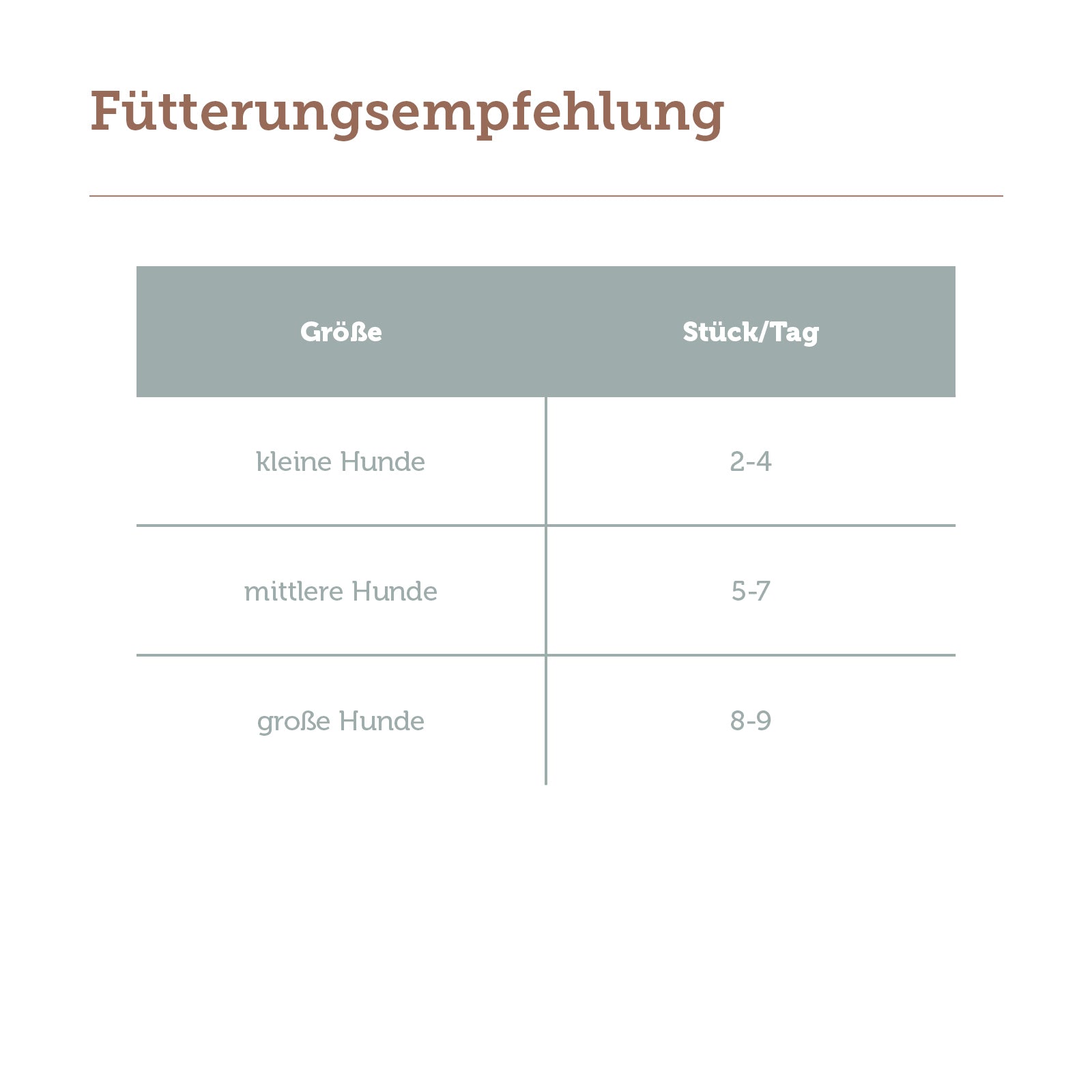 mera Goody Snacks Truthahn & Kartoffel Fütterung