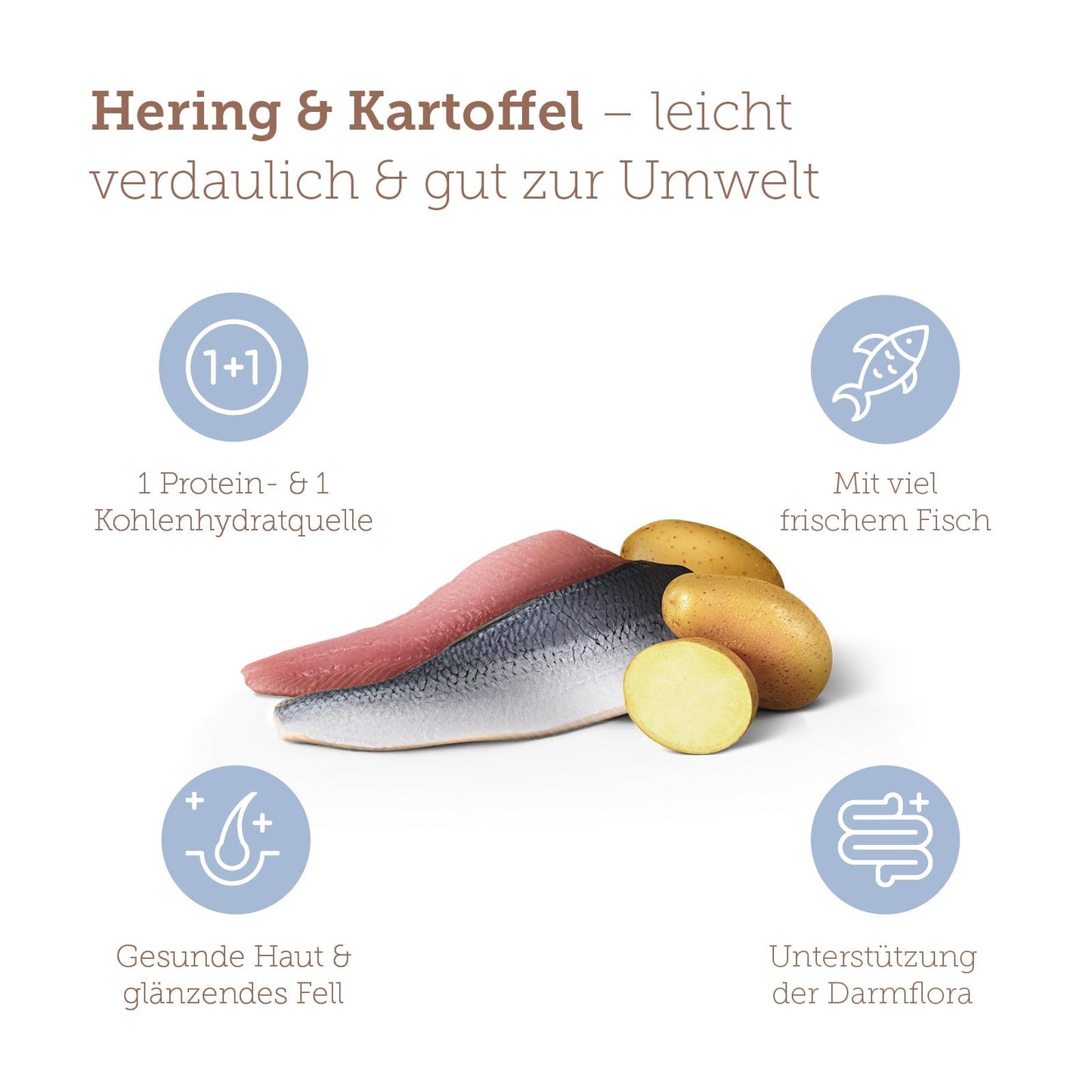 mera pure sensitive Hering & Kartoffel Benefits