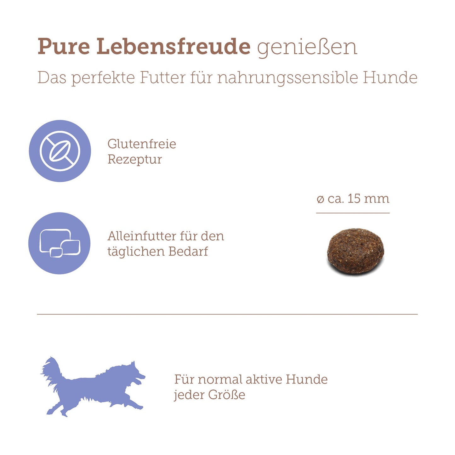 mera pure sensitive Lamm & Reis Benefits