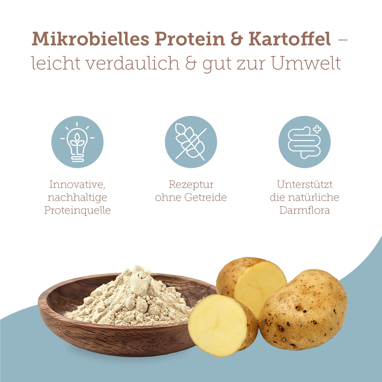 mera pure sensitive Mikrobielles Protein & Kartoffel Trockenfutter Benefits