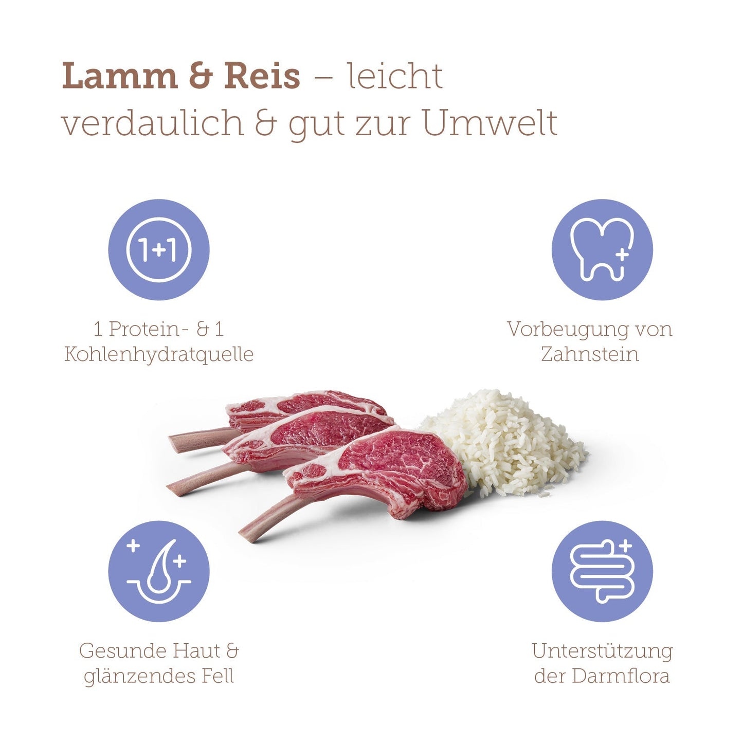 mera pure sensitive Mini Lamm & Reis Benefits