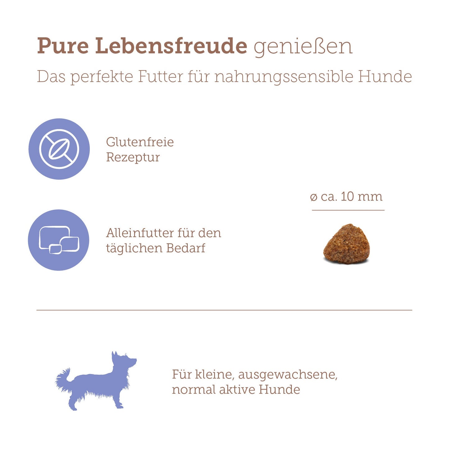 mera pure sensitive Mini Lamm & Reis Softbenefits
