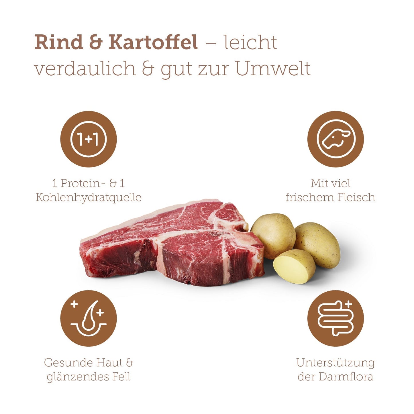 mera pure sensitive Rind & Kartoffel Benefits