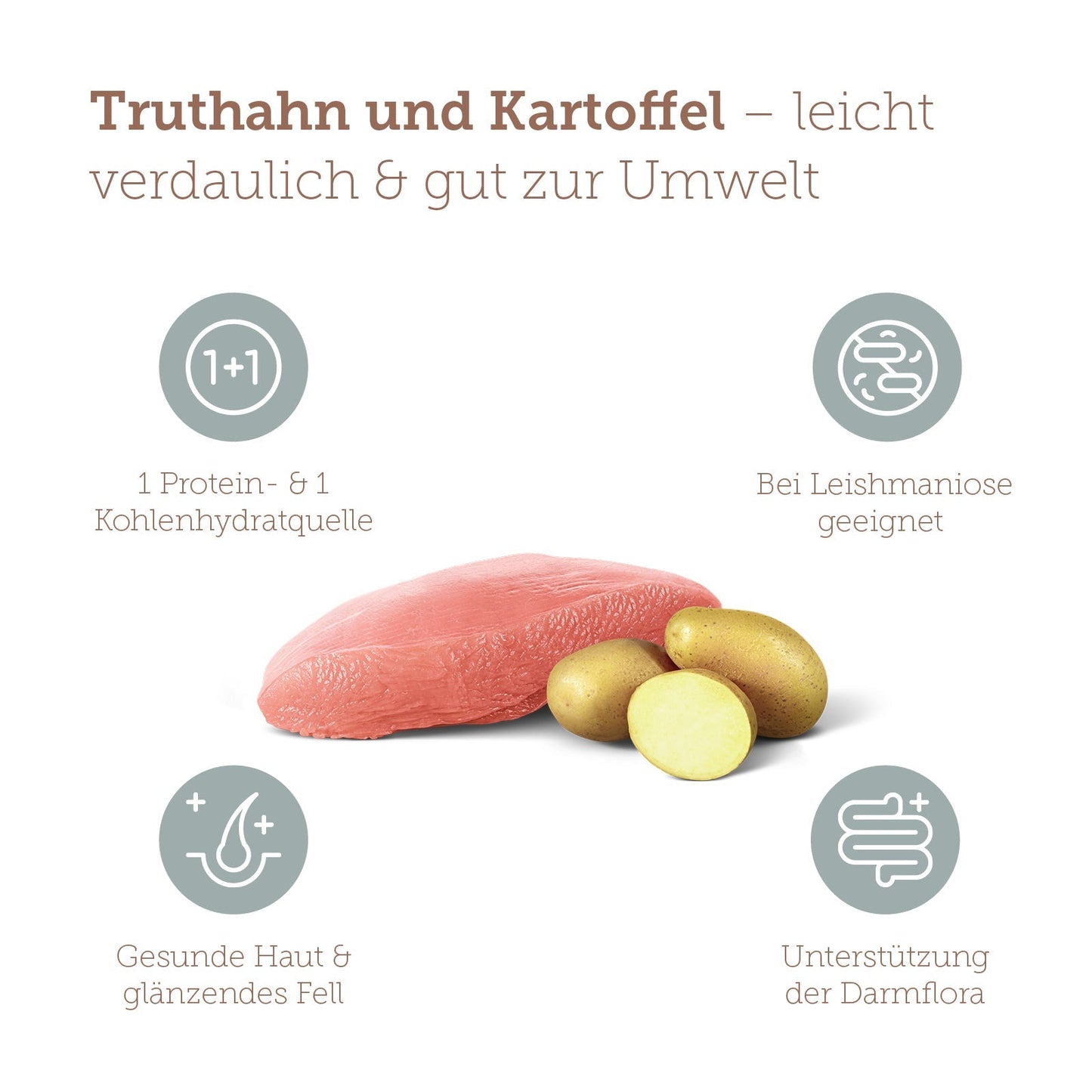 mera pure sensitive Truthahn & Kartoffel Benefits