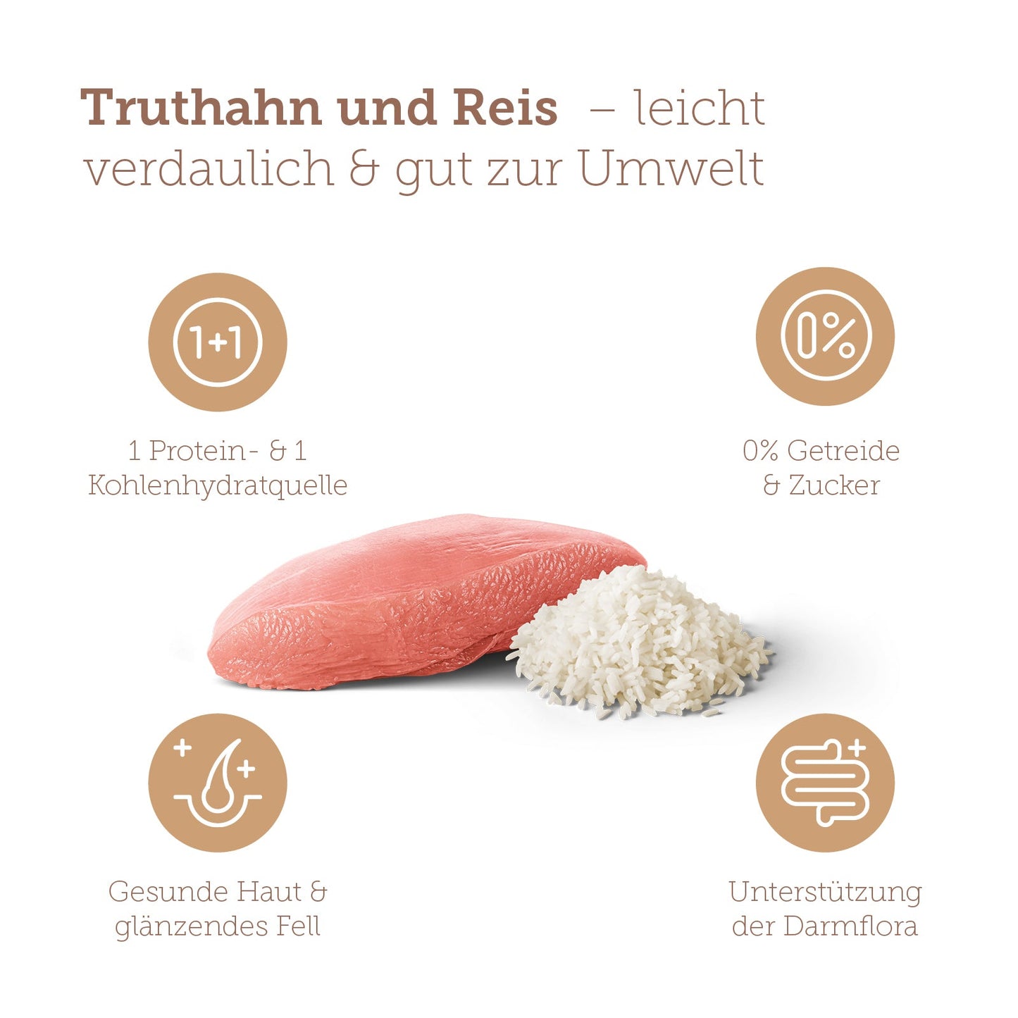 mera pure sensitive Truthahn & Reis Produktvorteile