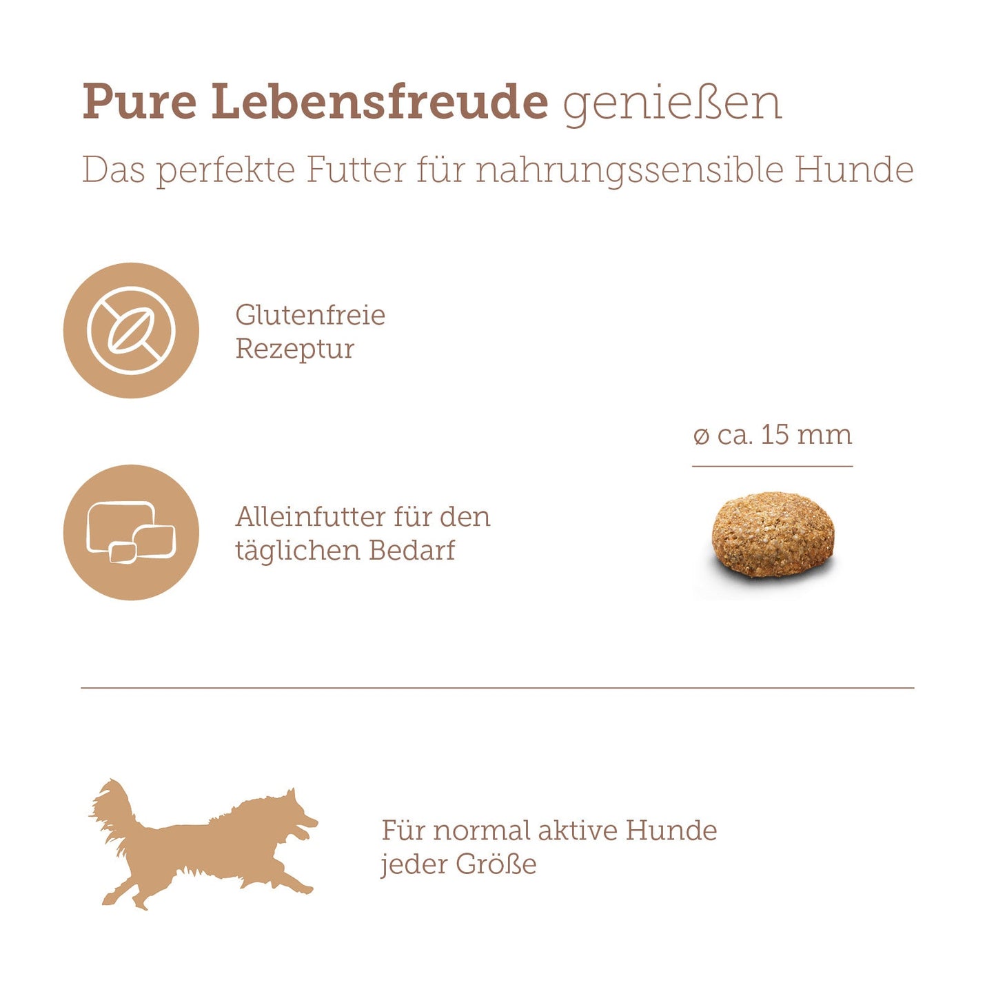 mera pure sensitive Truthahn & Reis Produkteigenschaften
