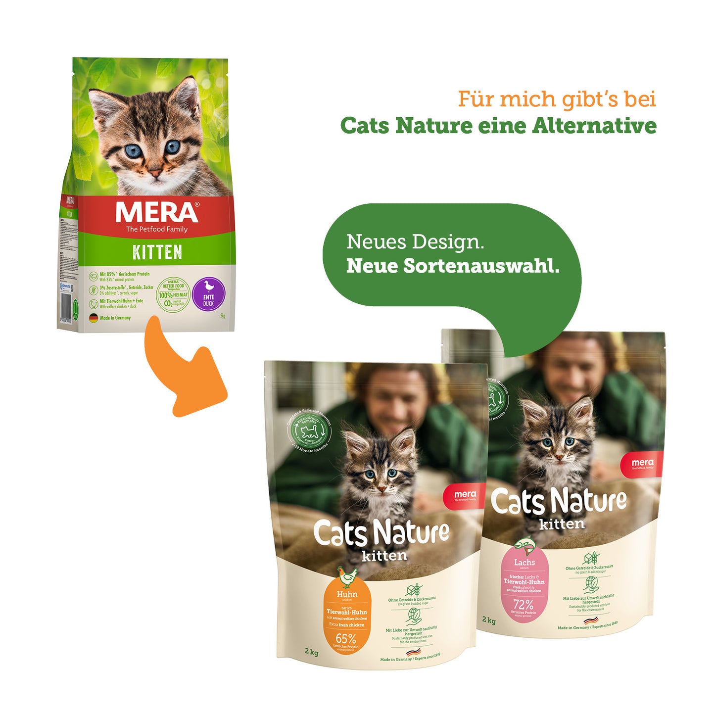 mera Cats Nature Wechselbilder