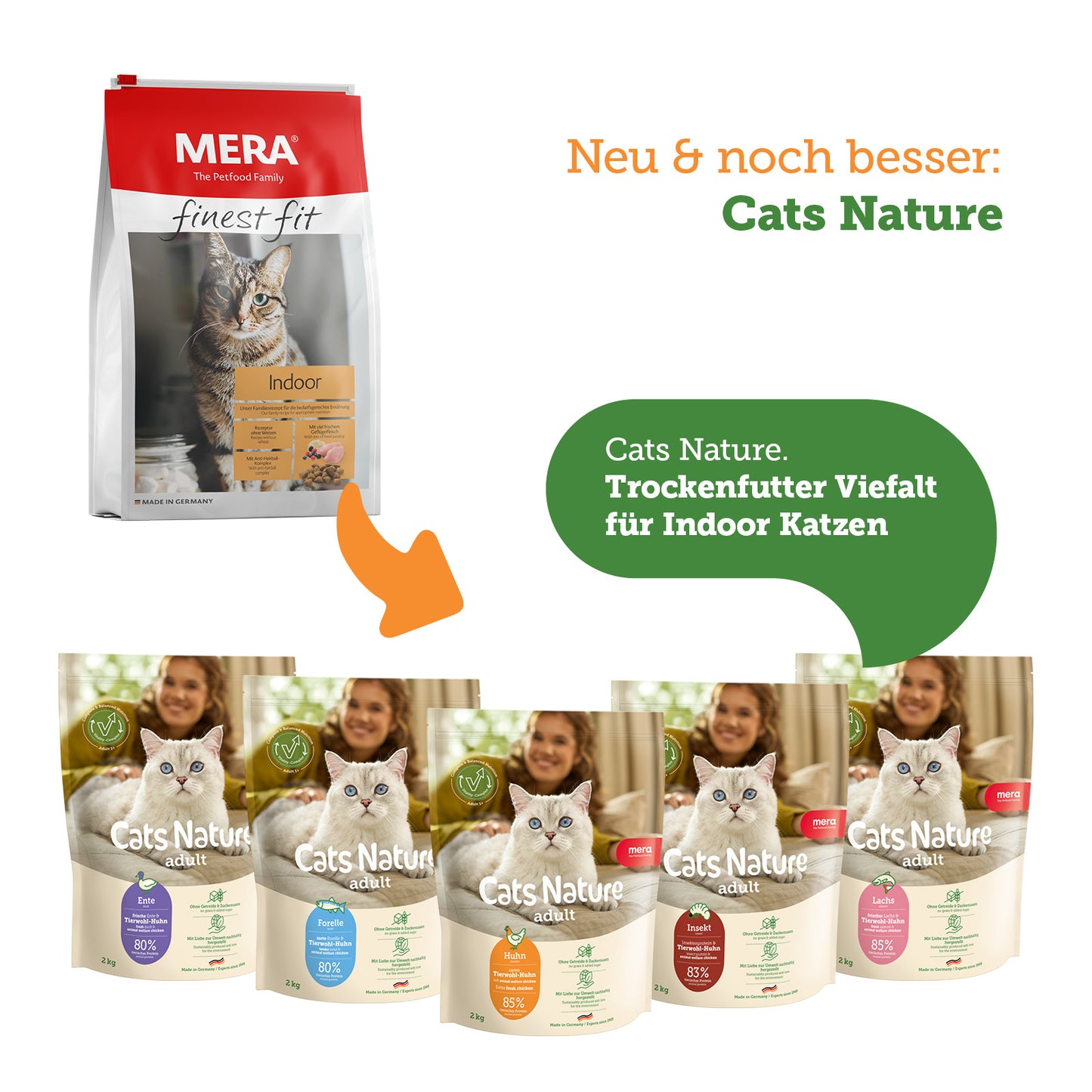 mera Cats Nature Wechselbilder