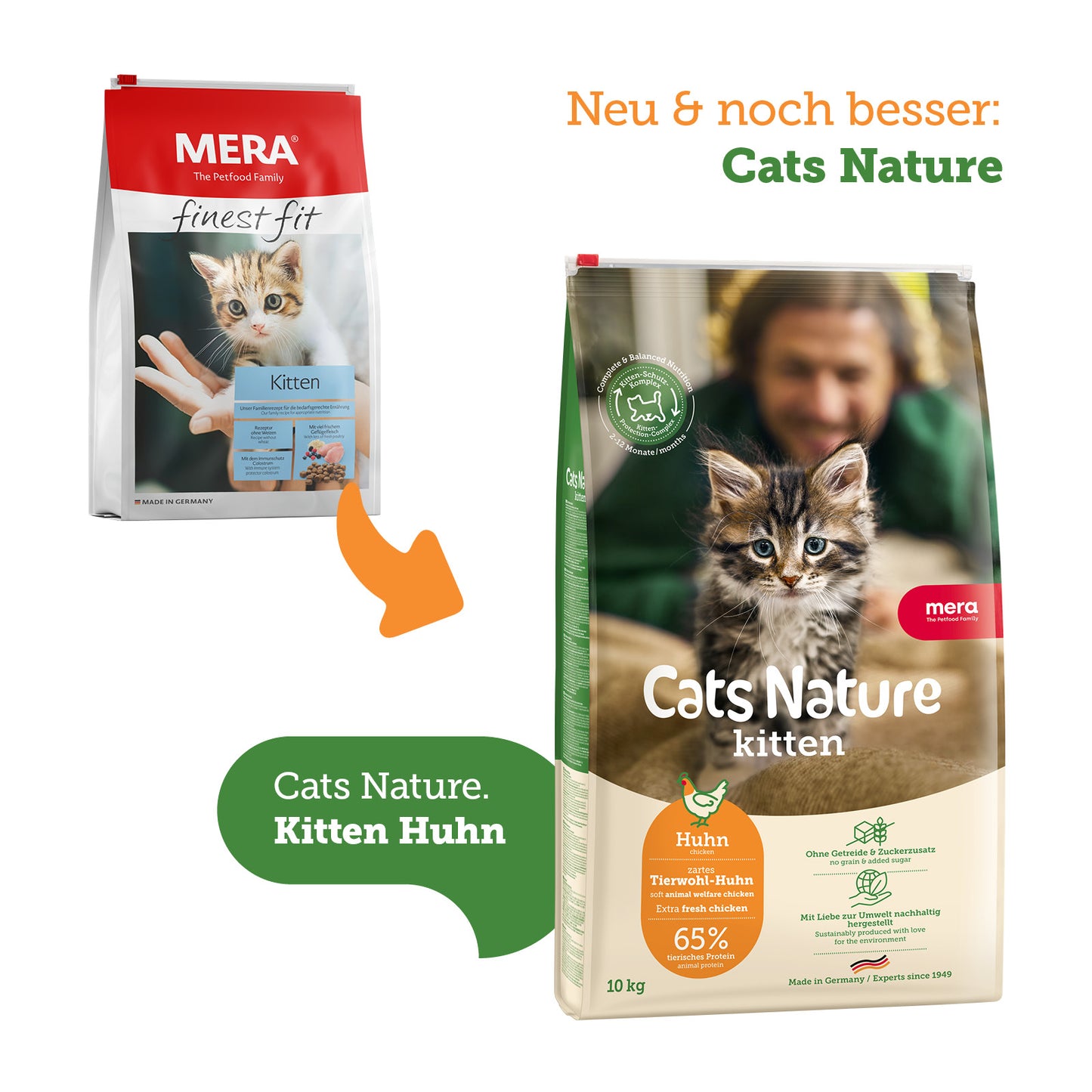 mera Cats Nature Wechselbilder