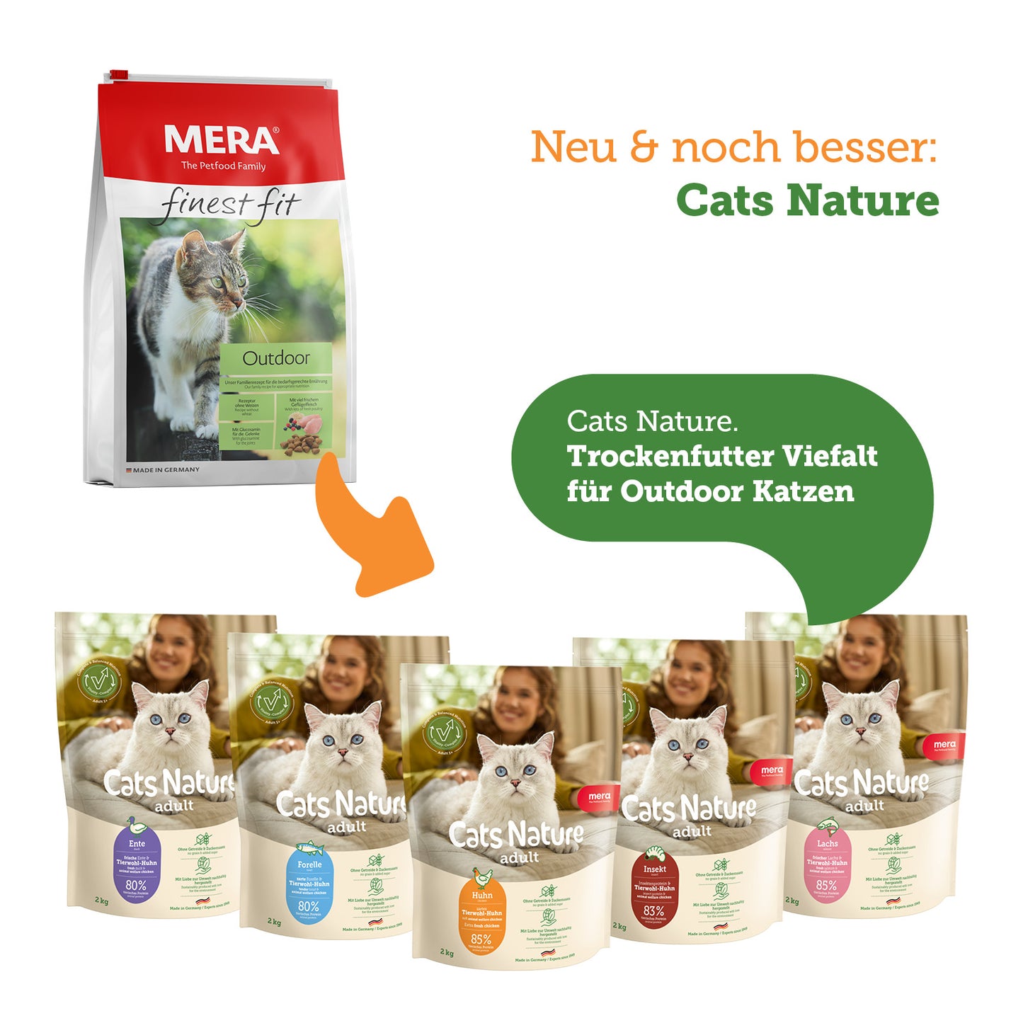 mera Cats Nature Wechselbilder