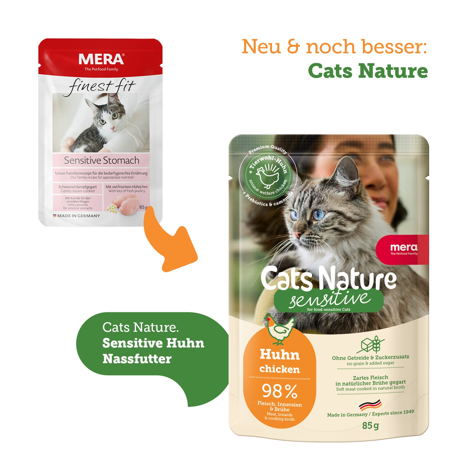 mera Cats Nature Wechselbilder