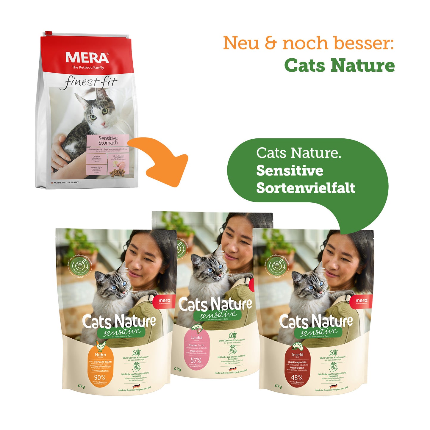 mera Cats Nature Wechselbilder