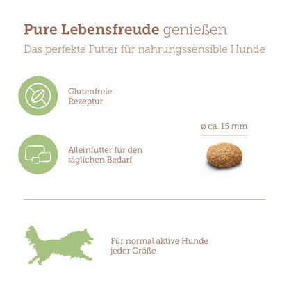 mera pure sensitive Trockenfutter Insect Protein
