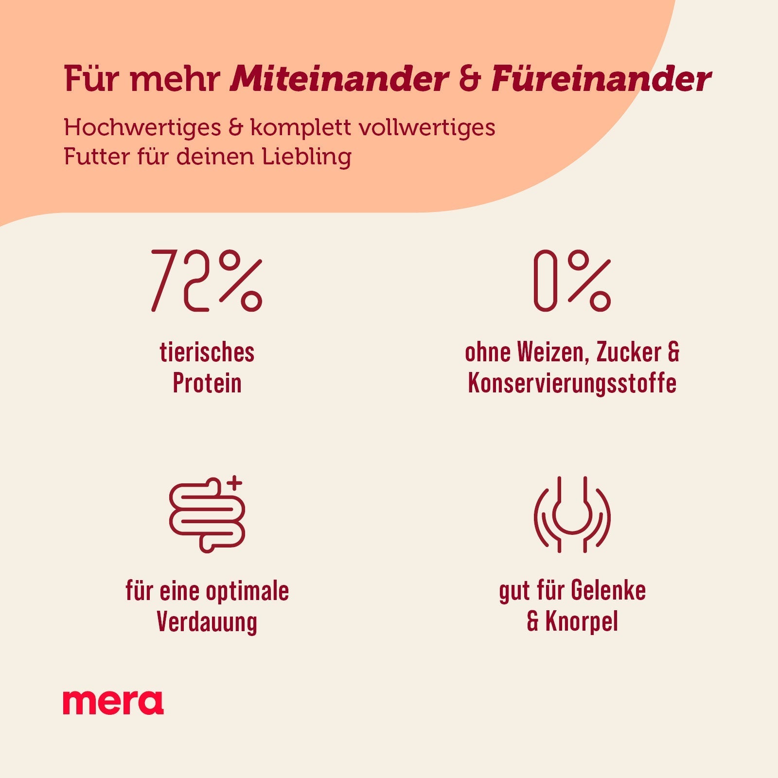 mera CARE Adult Sport Huhn Produktvorteile