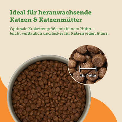 mera Cats Nature Kitten Huhn Trockenfutter Kroketten