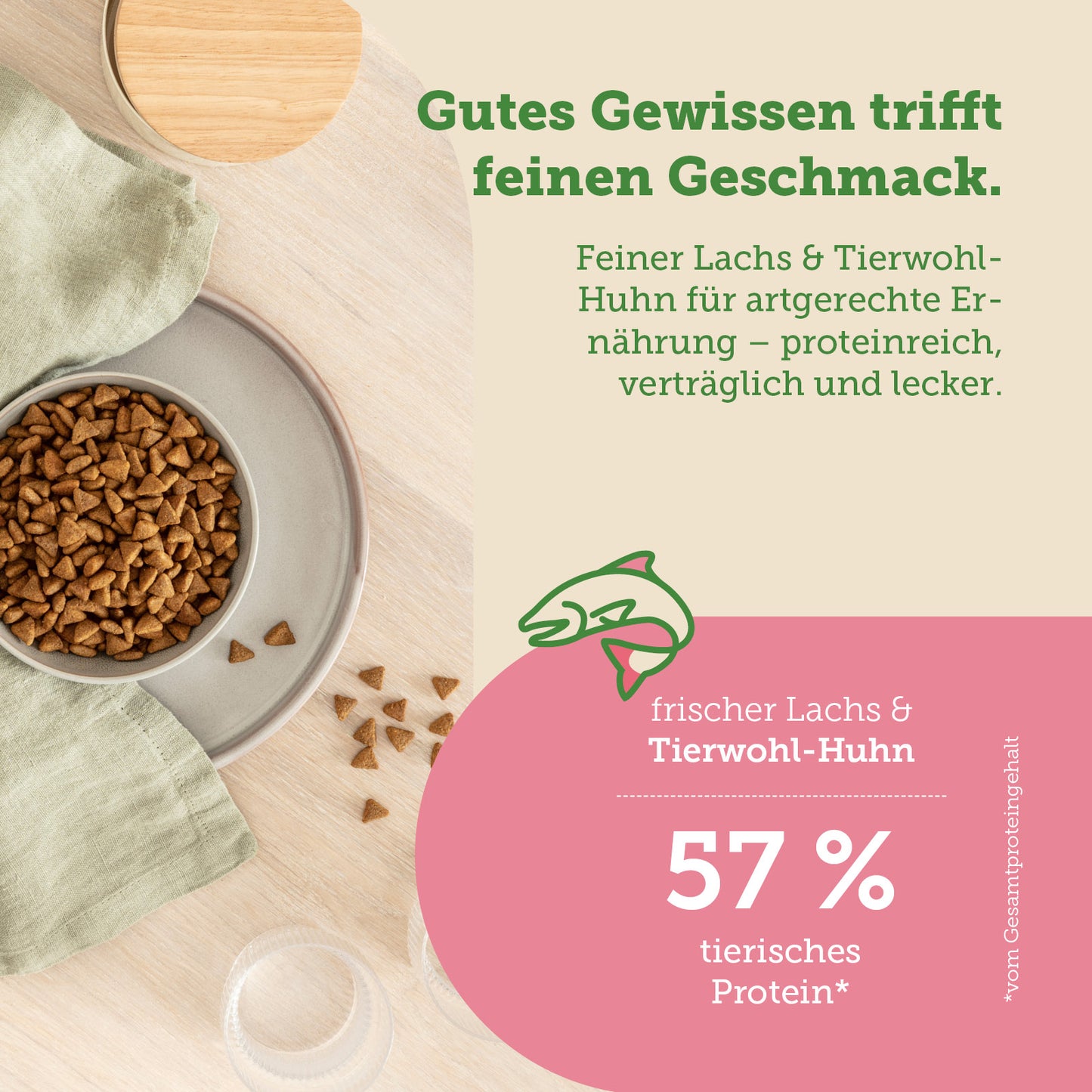 mera Cats Nature Sterilised Light Lachs  Trockenfutter Zutaten 