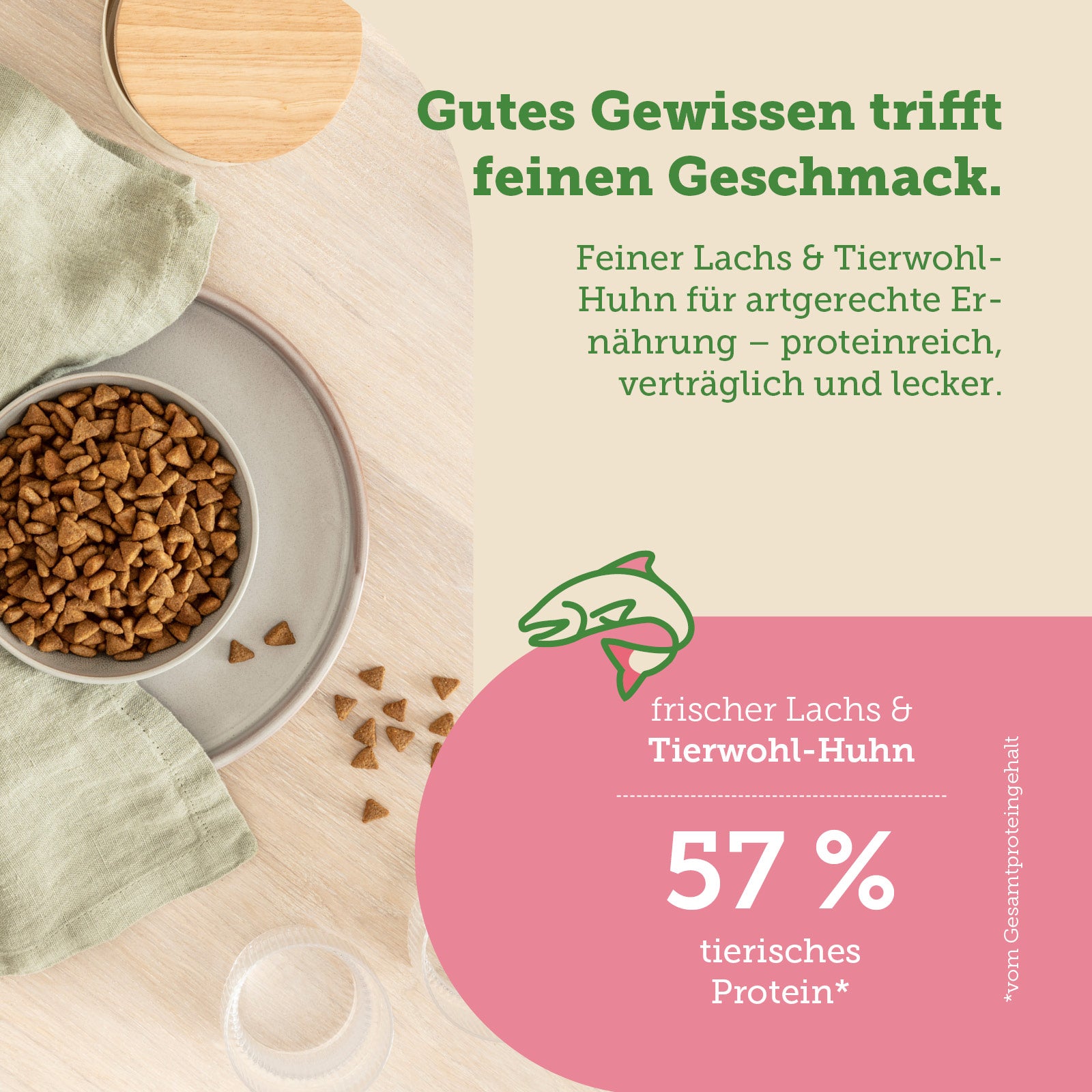 mera Cats Nature Sterilised Light Lachs  Trockenfutter Zutaten 