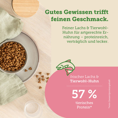 mera Cats Nature Sterilised Light Lachs  Trockenfutter Zutaten 