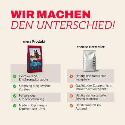 Vergleich von mera Produkten mit anderen Herstellern bei Qualität und Transparenz