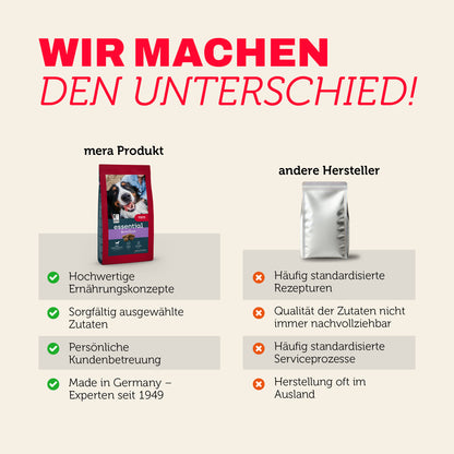 Vergleich von mera Produkten mit anderen Herstellern bei Qualität und Transparenz