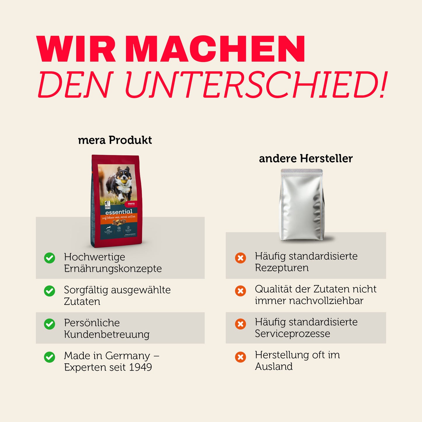 Vergleich von mera Produkten mit anderen Herstellern bei Qualität und Transparenz