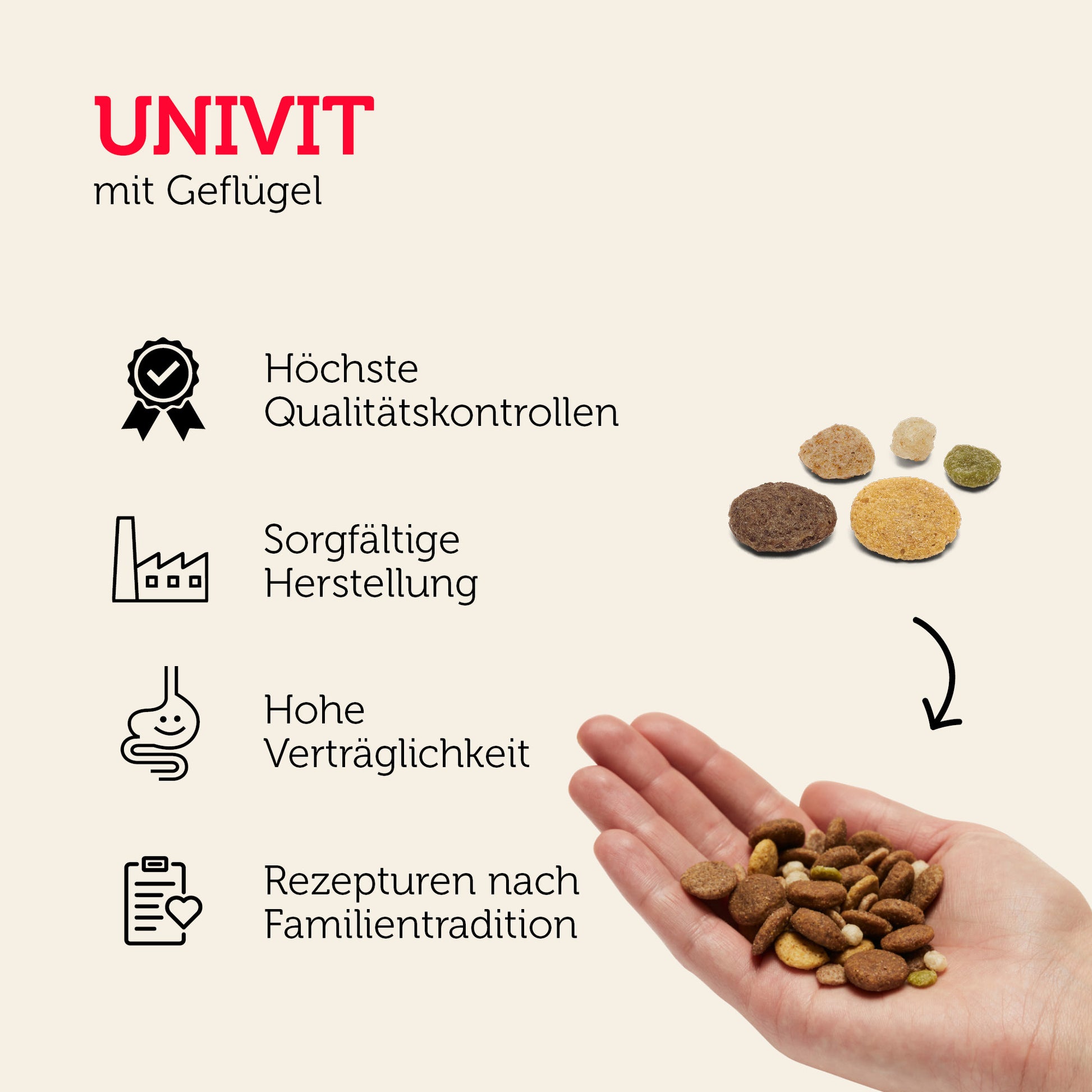 Trockenfutter für Adult-Hunde - Soft Benefits