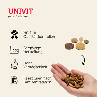 Trockenfutter für Adult-Hunde - Soft Benefits