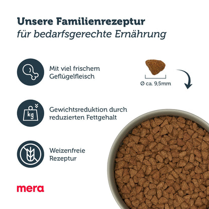 mera finest fit Sterilized Produktvorteile