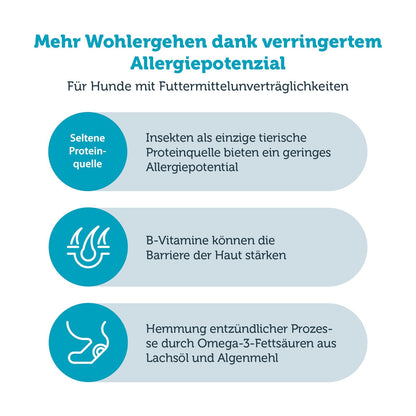 mera vital insect pro Produktvorteile