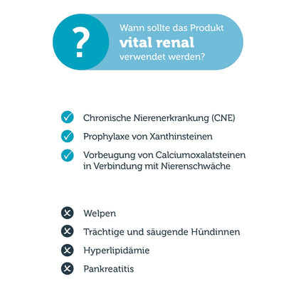 mera vital renal Hund Nassfutter Anwendungsgebiete