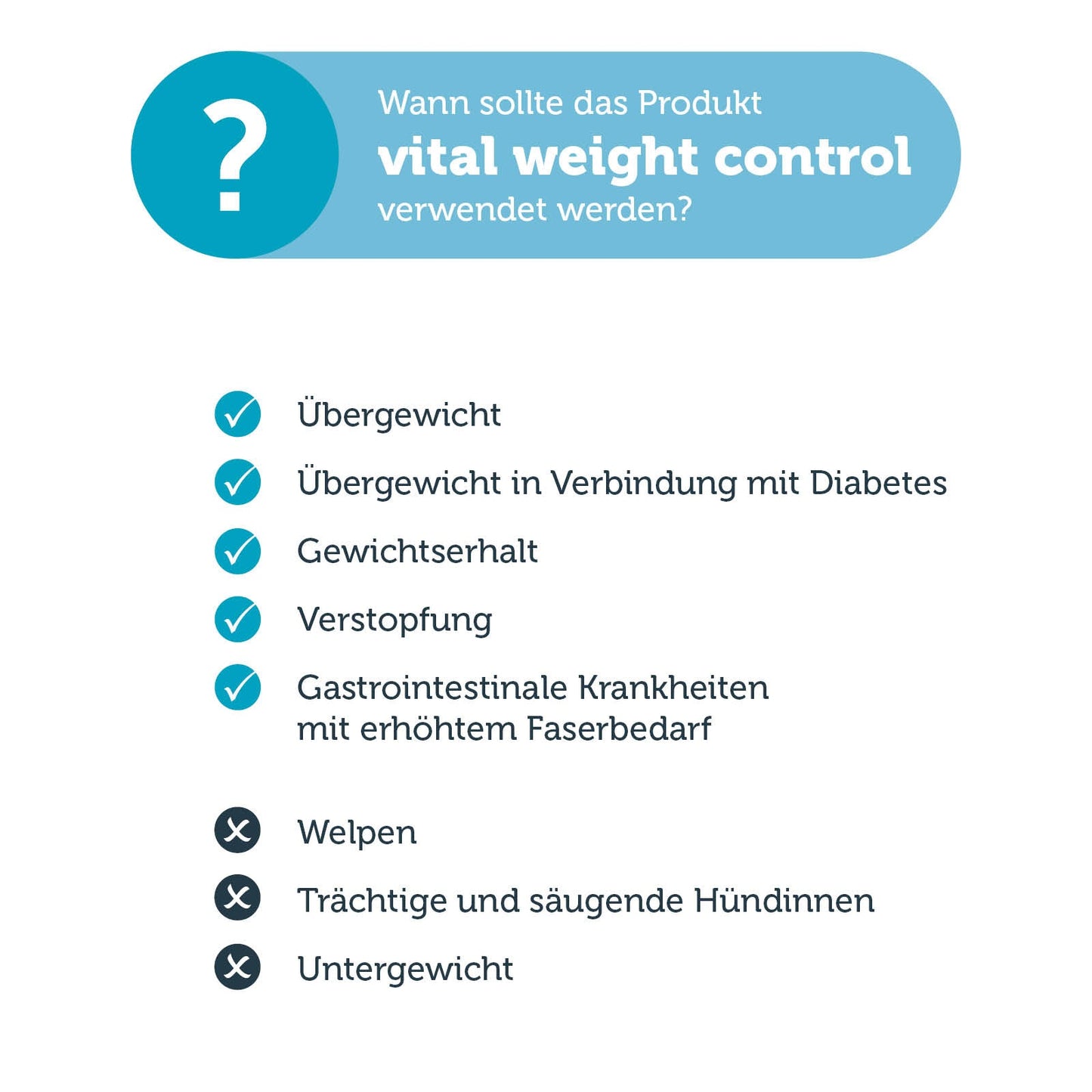 mera vital weight control Hund Anwendungsgebiete
