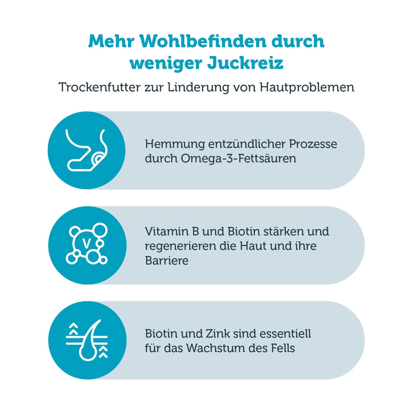 mera vital skin control + allergic Katze Produktvorteile