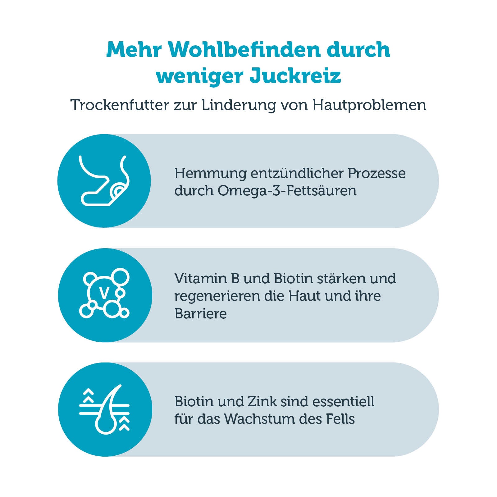 mera vital skin control + allergic Katze Produktvorteile