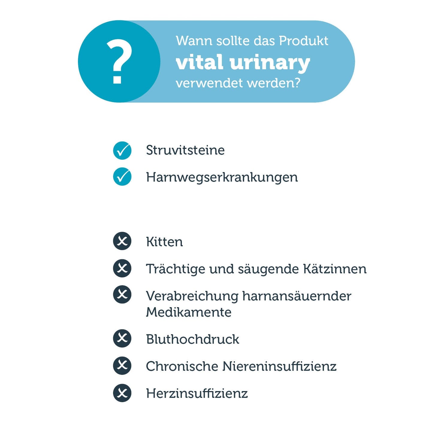 mera vital urinary Katze Anwendungsgebiete